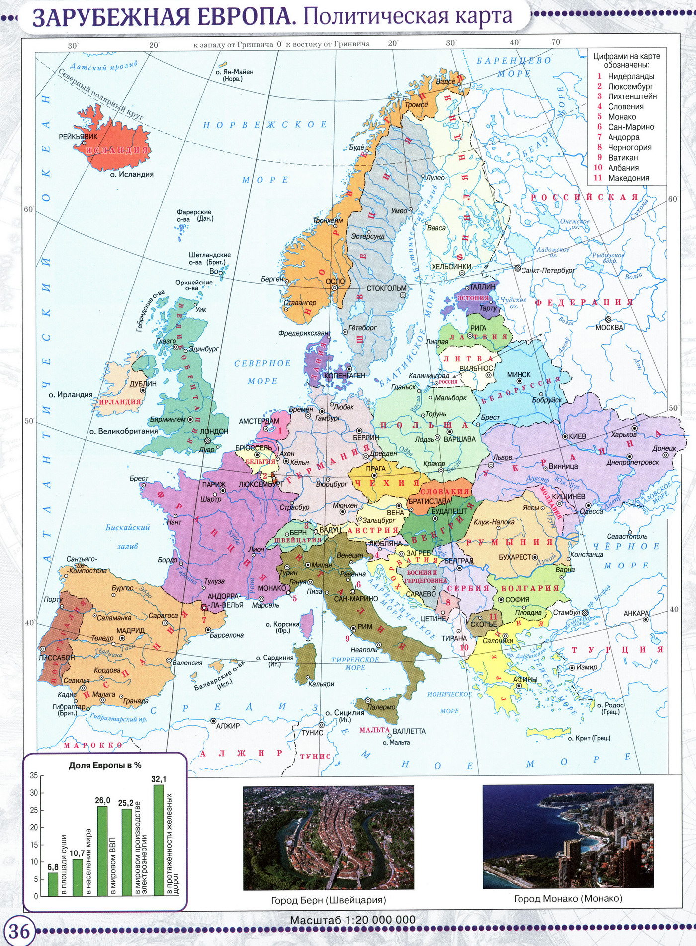 Контурная карта 11 класс зарубежная европа